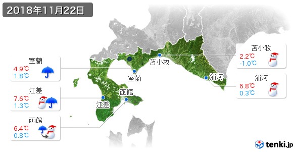 道南(2018年11月22日の天気