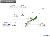 実況天気(2018年11月23日)