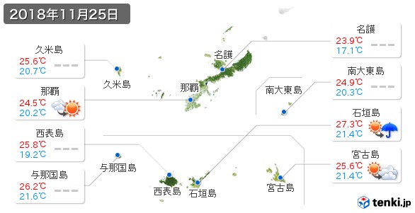 沖縄県(2018年11月25日の天気