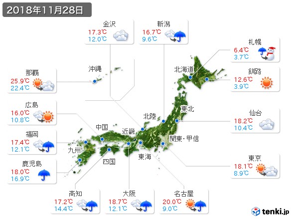 (2018年11月28日の天気