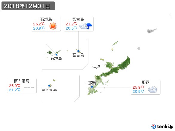 沖縄地方(2018年12月01日の天気