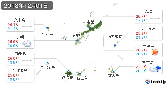 沖縄県(2018年12月01日の天気