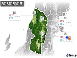 実況天気(2018年12月01日)