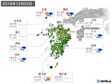 実況天気(2018年12月02日)