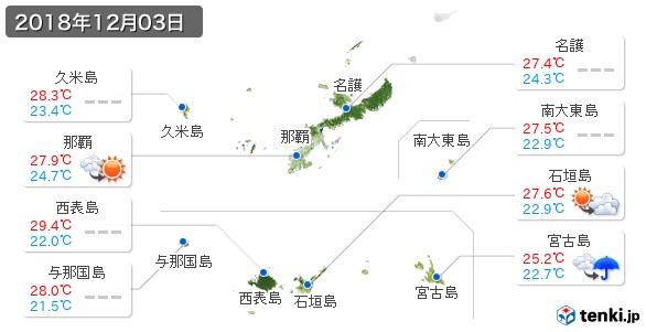 沖縄県(2018年12月03日の天気