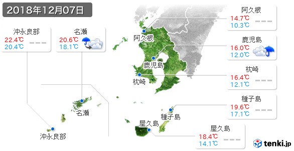 鹿児島県(2018年12月07日の天気