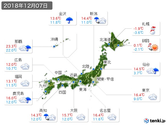 (2018年12月07日の天気