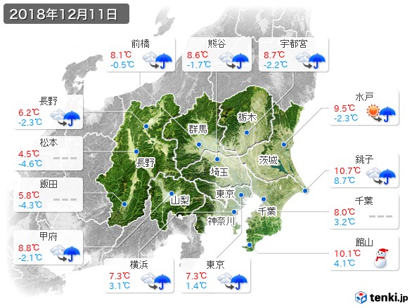 関東・甲信地方(2018年12月11日の天気