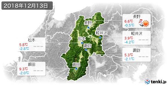 長野県(2018年12月13日の天気