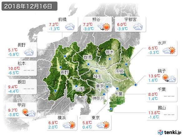 関東・甲信地方(2018年12月16日の天気