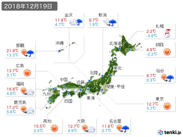 (2018年12月19日の天気