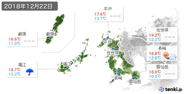 長崎県(2018年12月22日の天気