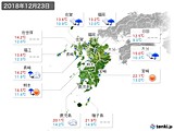 2018年12月23日の九州地方の実況天気