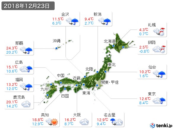 (2018年12月23日の天気
