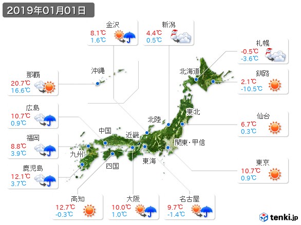 (2019年01月01日の天気