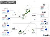 実況天気(2019年01月03日)