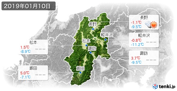 長野県(2019年01月10日の天気