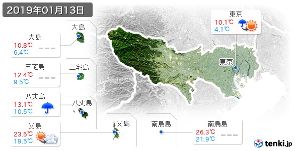 東京都(2019年01月13日の天気