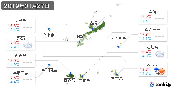 沖縄県(2019年01月27日の天気