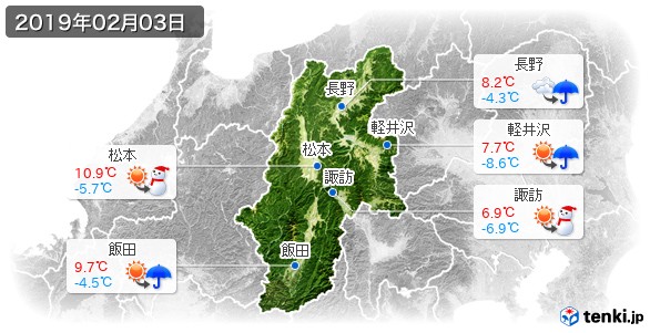長野県(2019年02月03日の天気