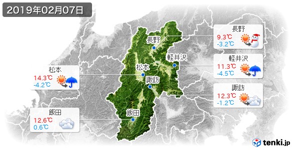 長野県(2019年02月07日の天気