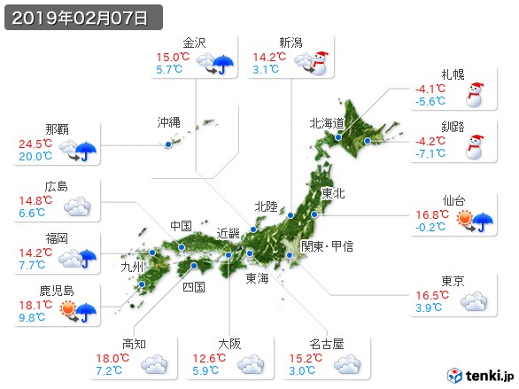 (2019年02月07日の天気