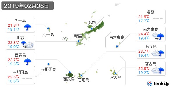 沖縄県(2019年02月08日の天気