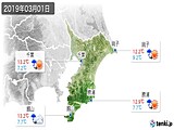 2019年03月01日の千葉県の実況天気