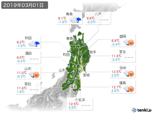 東北地方(2019年03月01日の天気