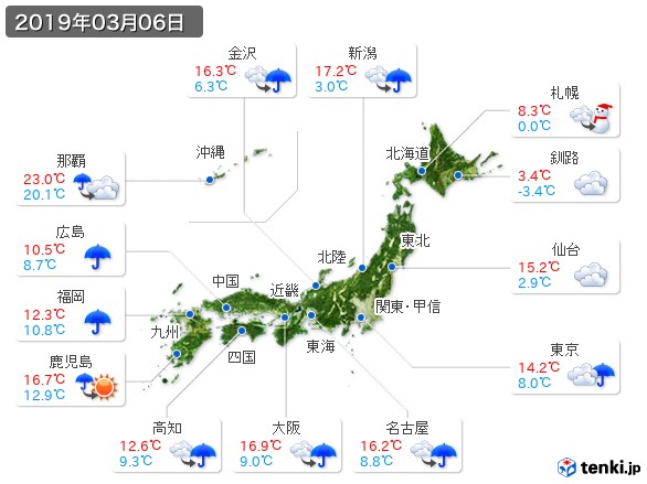 (2019年03月06日の天気