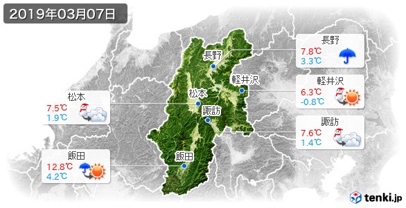長野県(2019年03月07日の天気