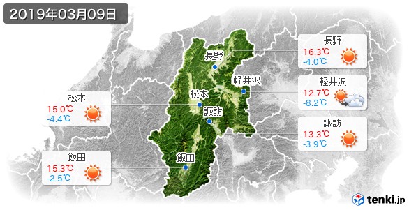 長野県(2019年03月09日の天気