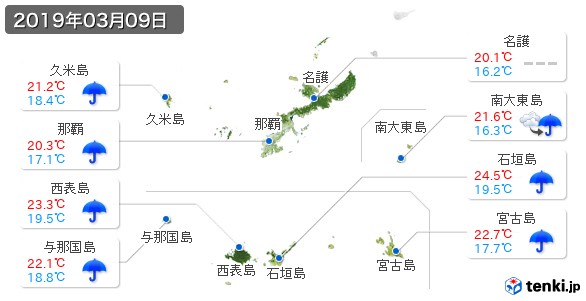 沖縄県(2019年03月09日の天気