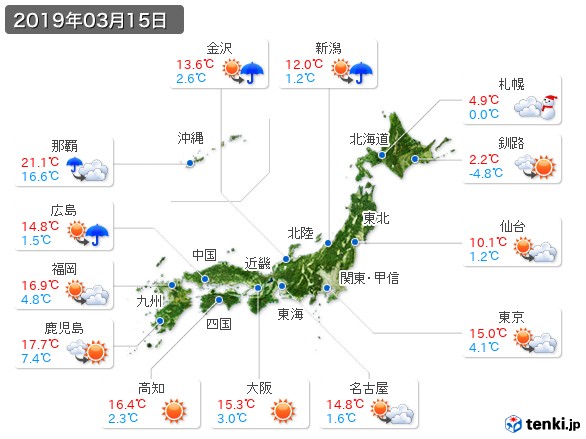 (2019年03月15日の天気