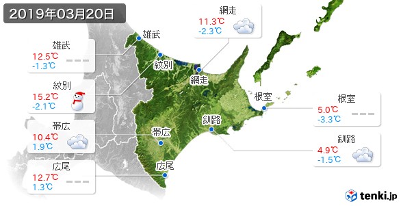 道東(2019年03月20日の天気