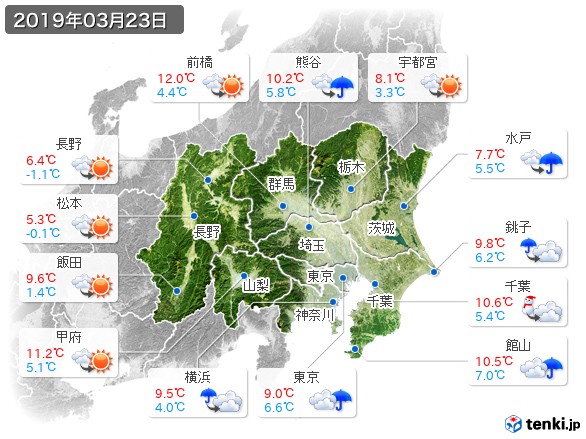 関東・甲信地方(2019年03月23日の天気