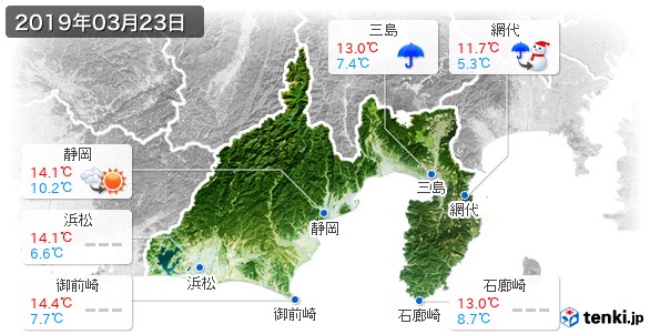 静岡県(2019年03月23日の天気