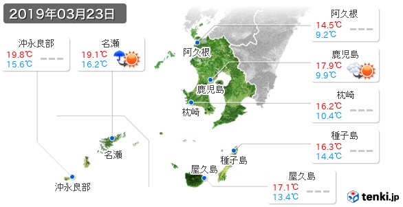 鹿児島県(2019年03月23日の天気