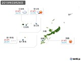 2019年03月26日の沖縄地方の実況天気