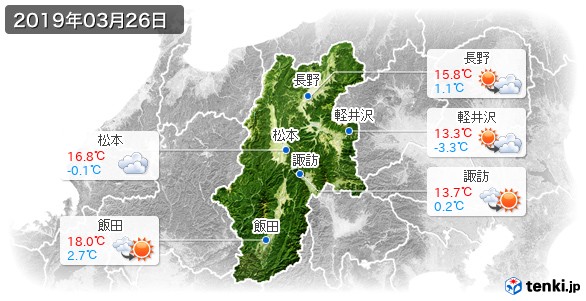 長野県(2019年03月26日の天気