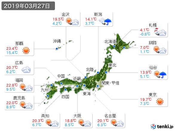 過去の天気 実況天気 19年03月27日 日本気象協会 Tenki Jp