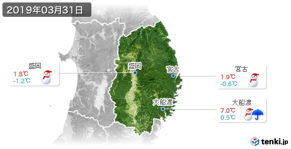 岩手県(2019年03月31日の天気