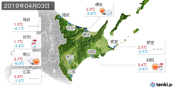 道東(2019年04月03日の天気