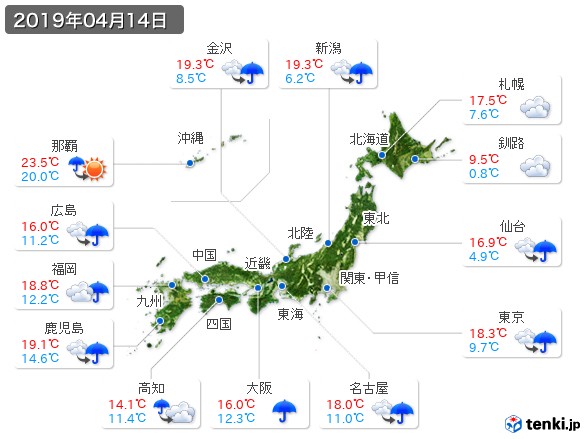 (2019年04月14日の天気