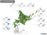 2019年04月26日の北海道地方の実況天気