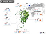 実況天気(2019年04月26日)