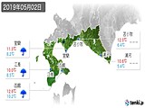 実況天気(2019年05月02日)