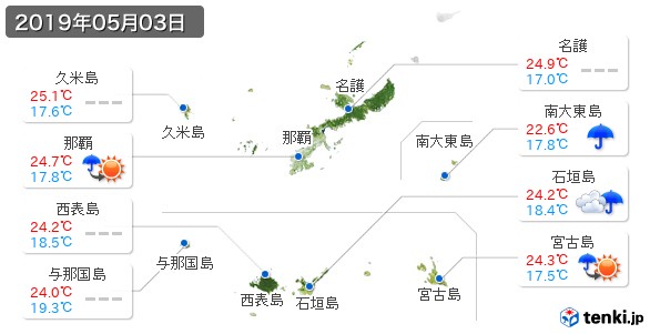 沖縄県(2019年05月03日の天気