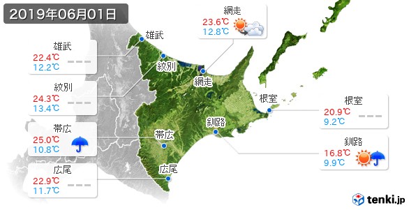 道東(2019年06月01日の天気