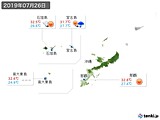 実況天気(2019年07月26日)